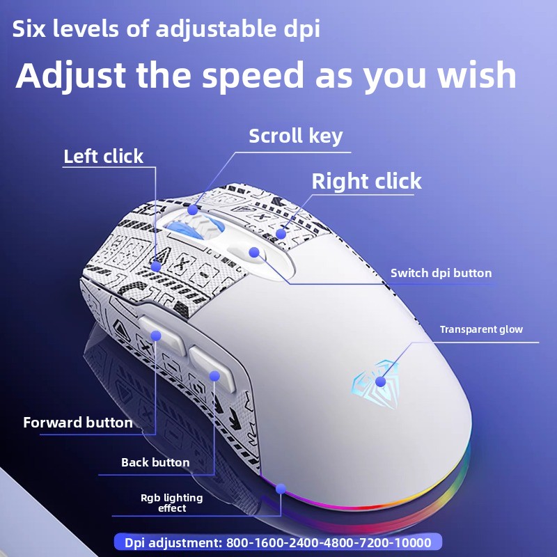 Mouse Wireless Bluetooth AULA  - Esports Gaming Business recensione e prezzo