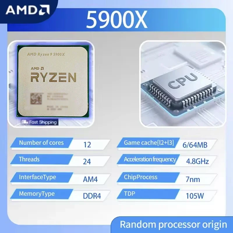 Processore CPU AMD Ryzen 9 590 - Amd Cpu Ryzen 9 recensione e prezzo